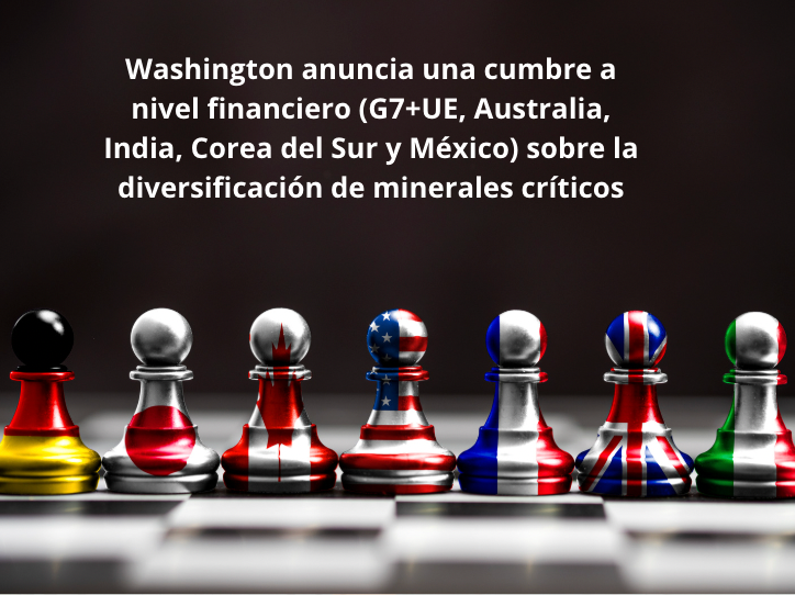 Semanal Minería Geopolítica | Semana del 5 al 11 de enero de 2026