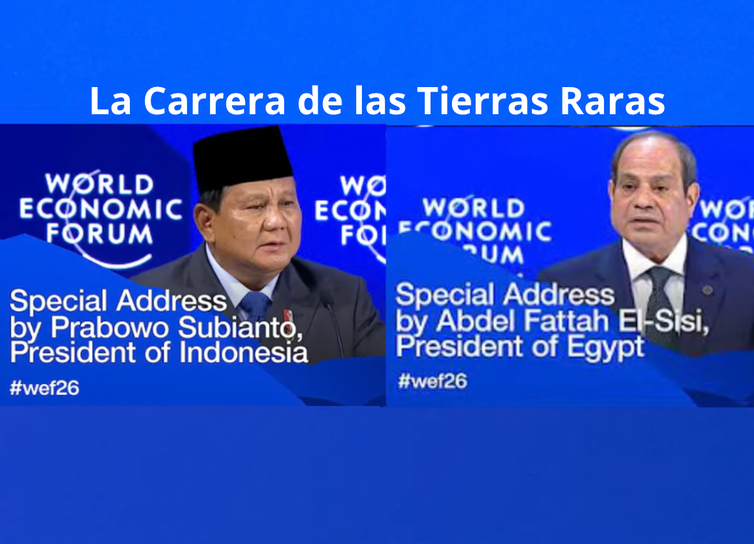 Davos 2026.Segundo Eje de análisis | Indonesia y Egipto: estabilidad, crecimiento y contrato social en el Sur Global